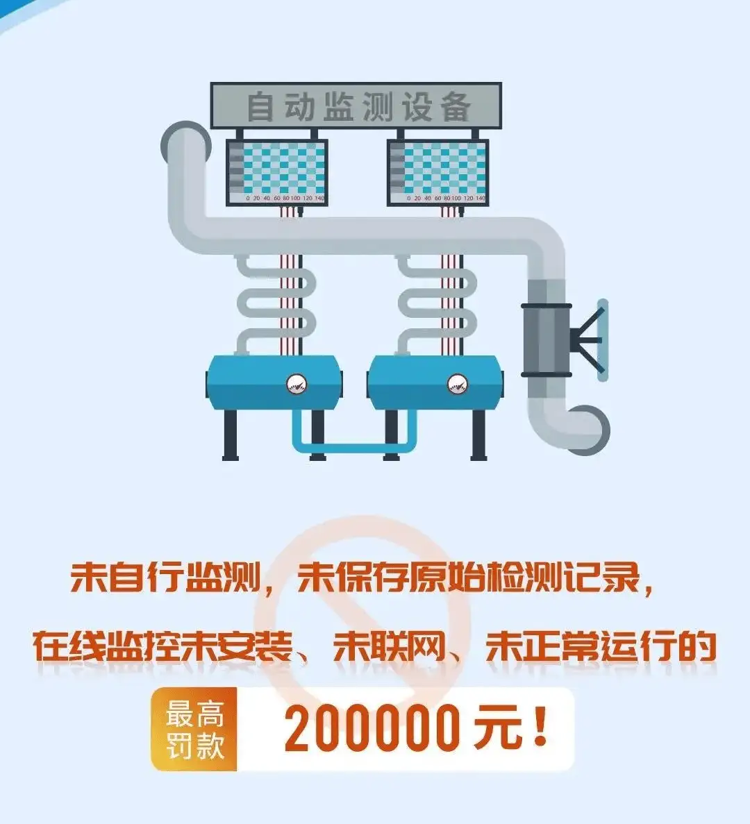 VOCs在线监控