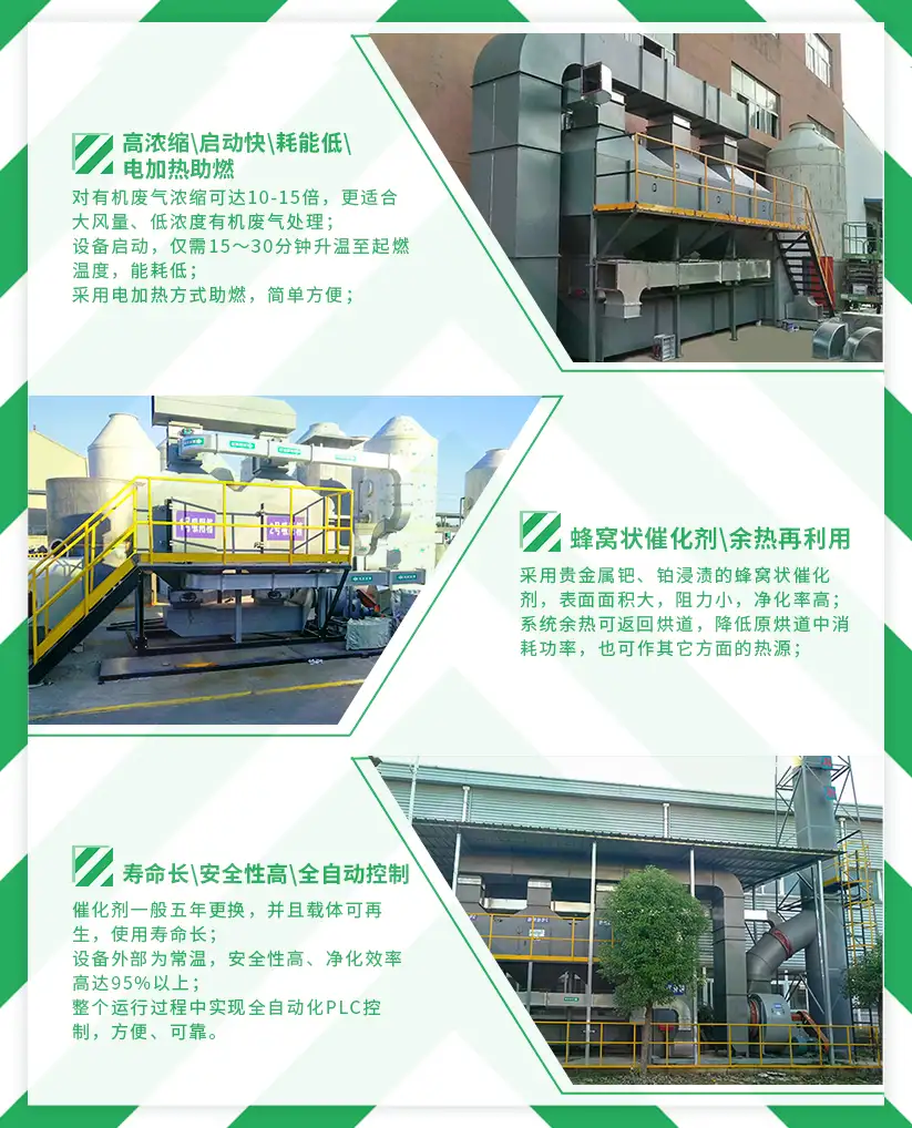 活性炭+蓄热式催化燃烧法(RCO)-性能特点 活性炭+蓄热式催化燃烧法(RCO)-性能特点
