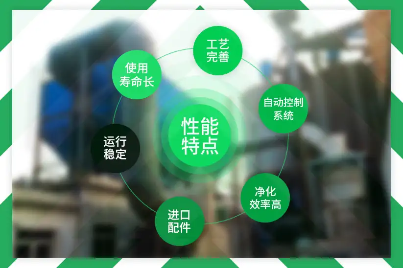 蓄热式燃烧法（RTO）