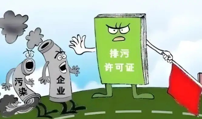 企业无排污许可证的风险提示