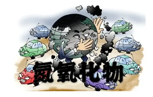 大气污染物基准氧含量排放浓度折算