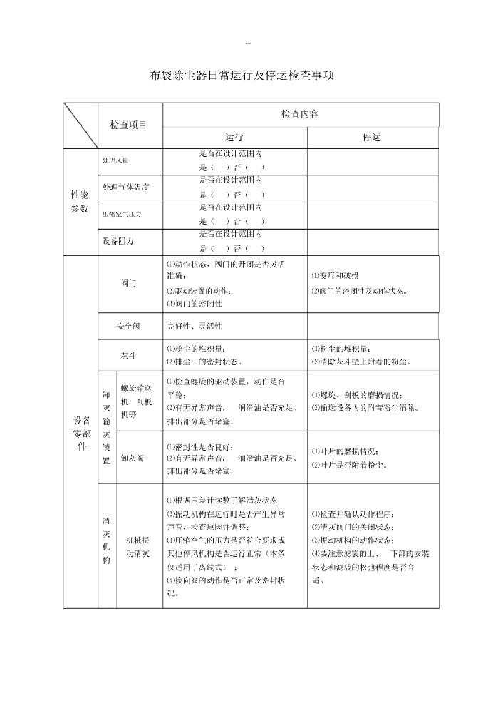 布袋除尘器验收标准：如何系统性地确认设备达到设计指标？