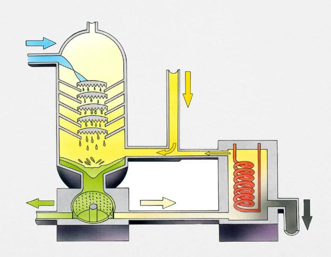 布袋除尘器三大核心故障诊断与终极解决指南