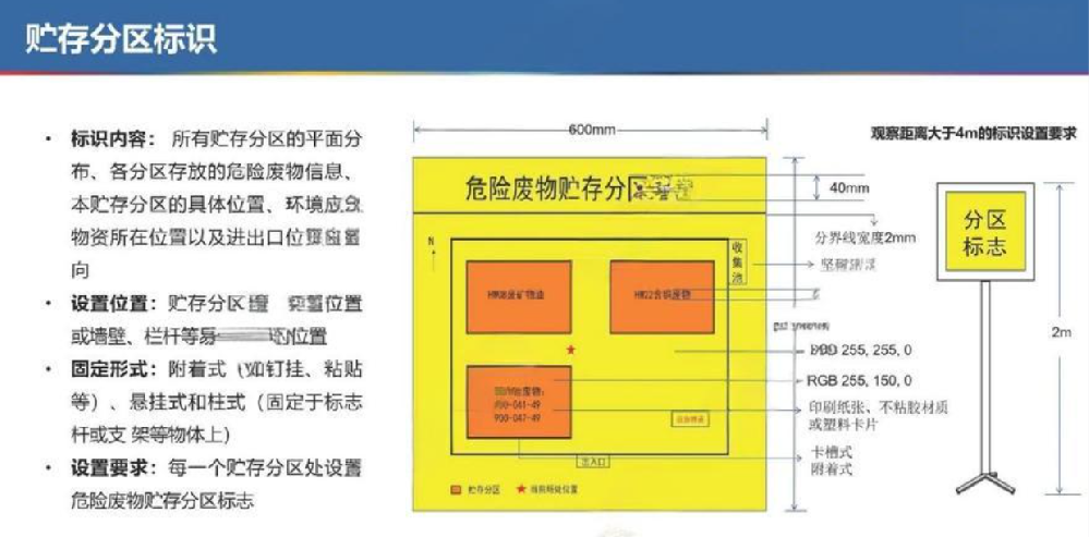 如何选择合规可靠的危废暂存间生产厂家？2026年权威指南与实力榜单深度解析