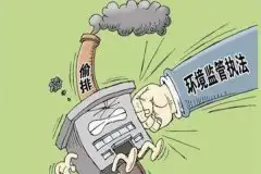 申报环评审批时，需要总量确认书吗？