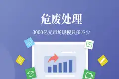 固体废物细分在危废处理领域怎么突然火了？